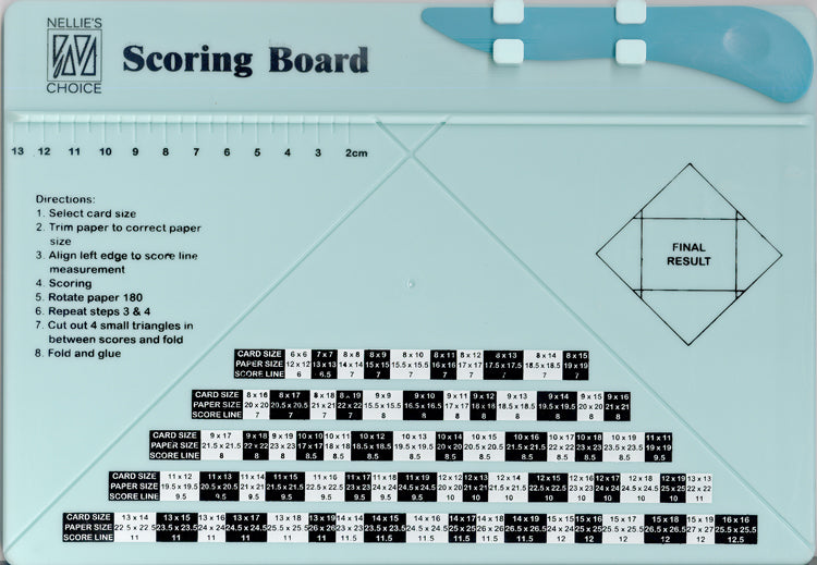 Nellie's Scoring Board